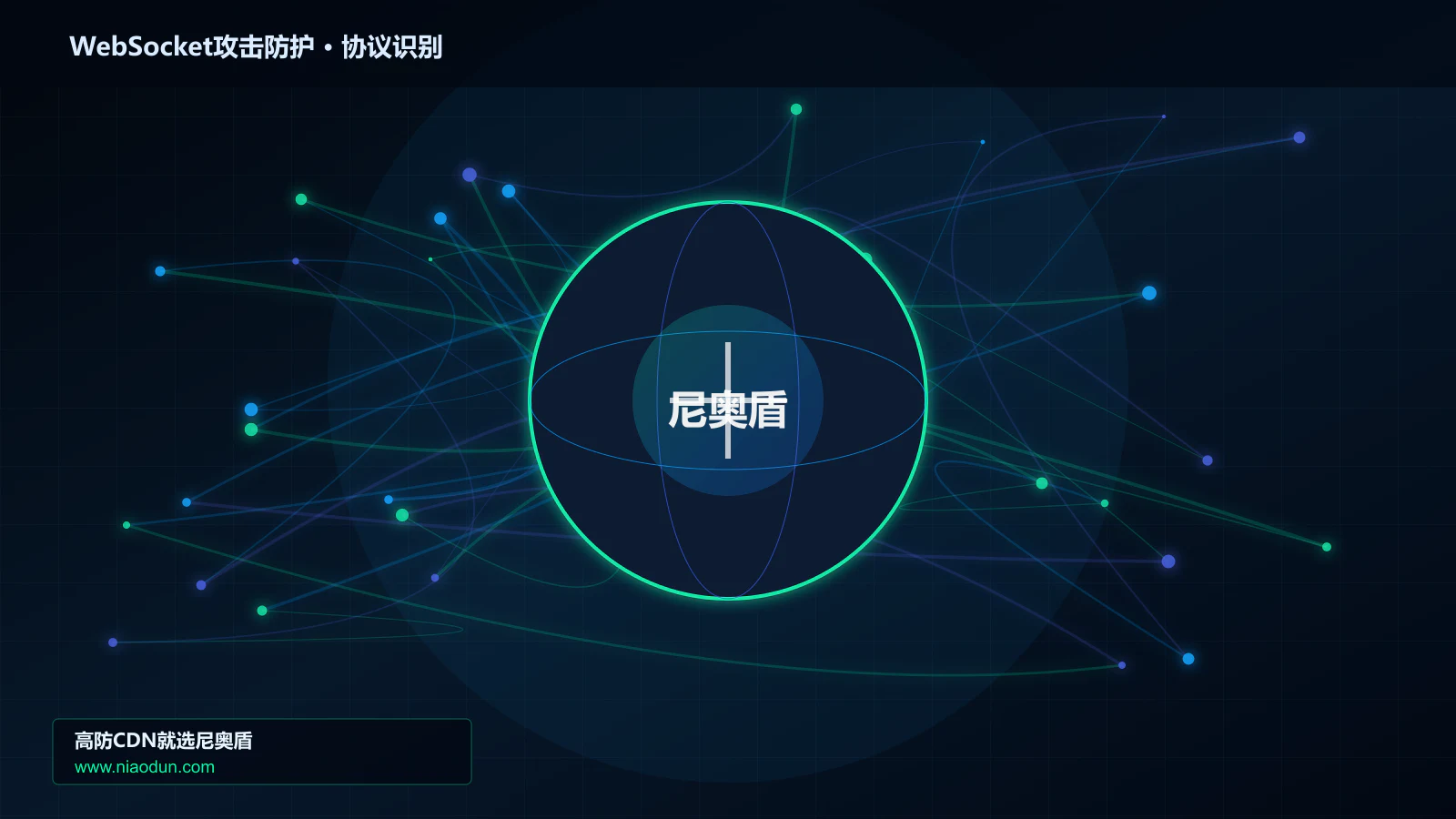 WebSocket攻击防护协议识别与节点防护图