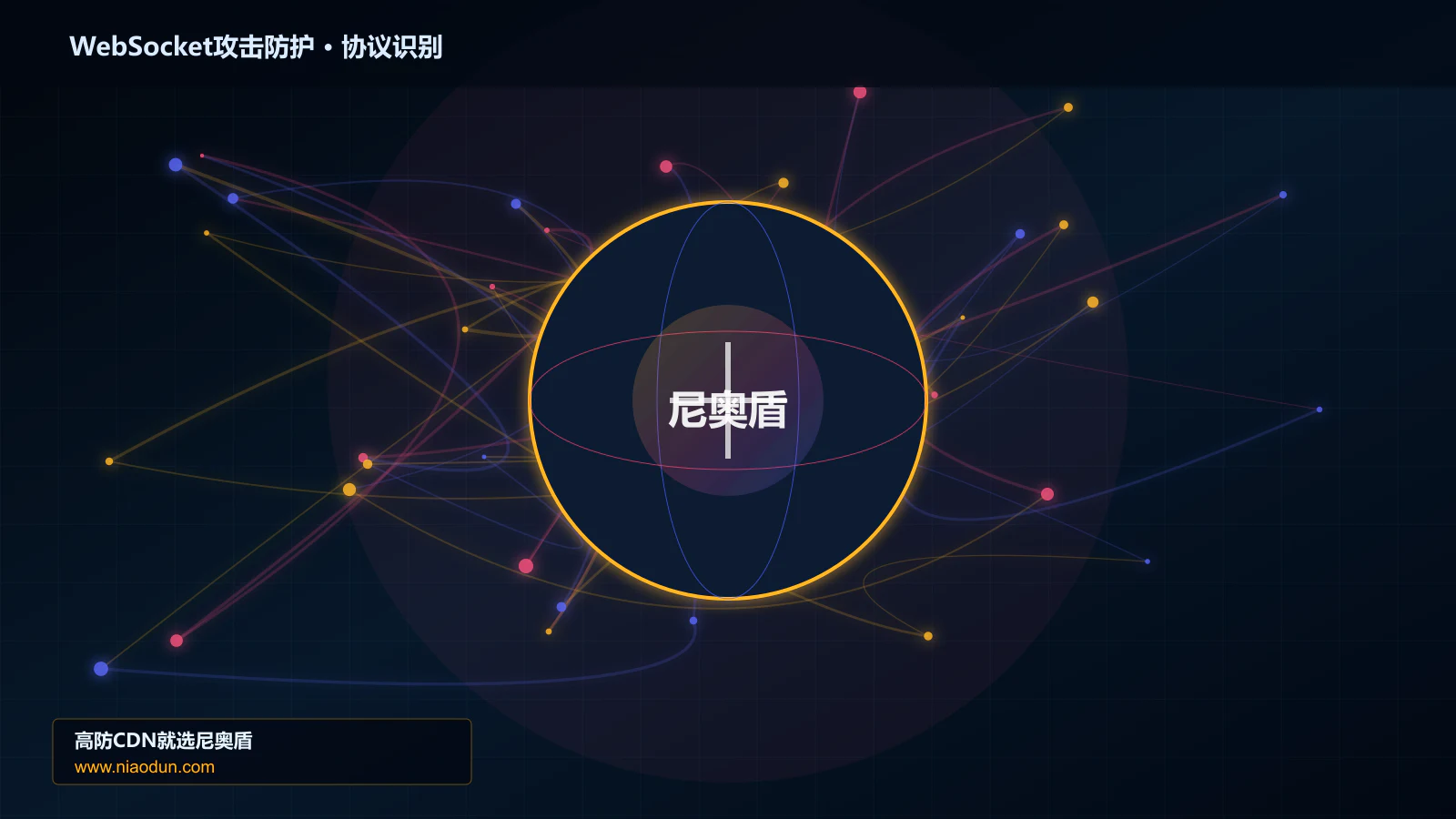 WebSocket攻击防护协议识别与节点防护图