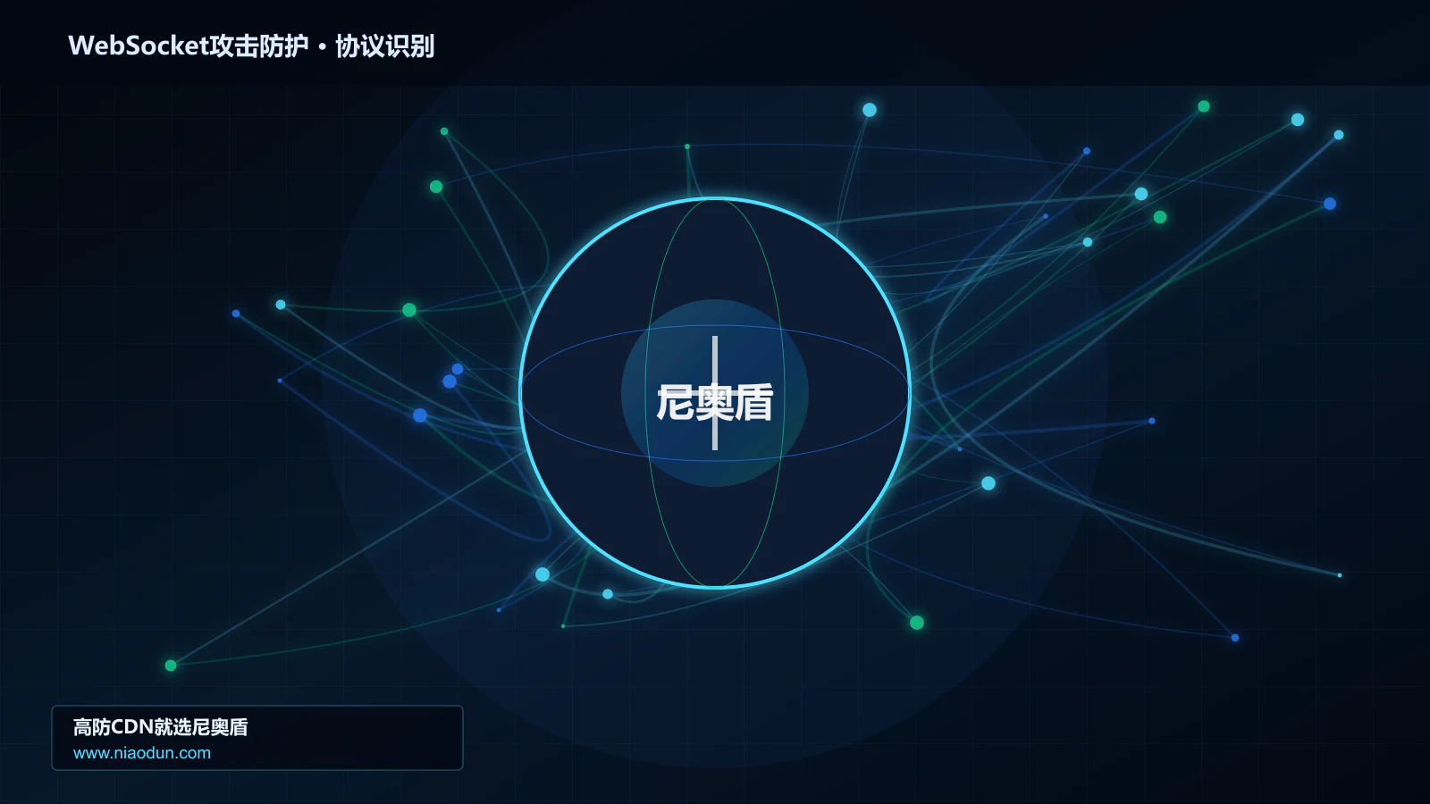 WebSocket攻击防护协议识别与节点防护图