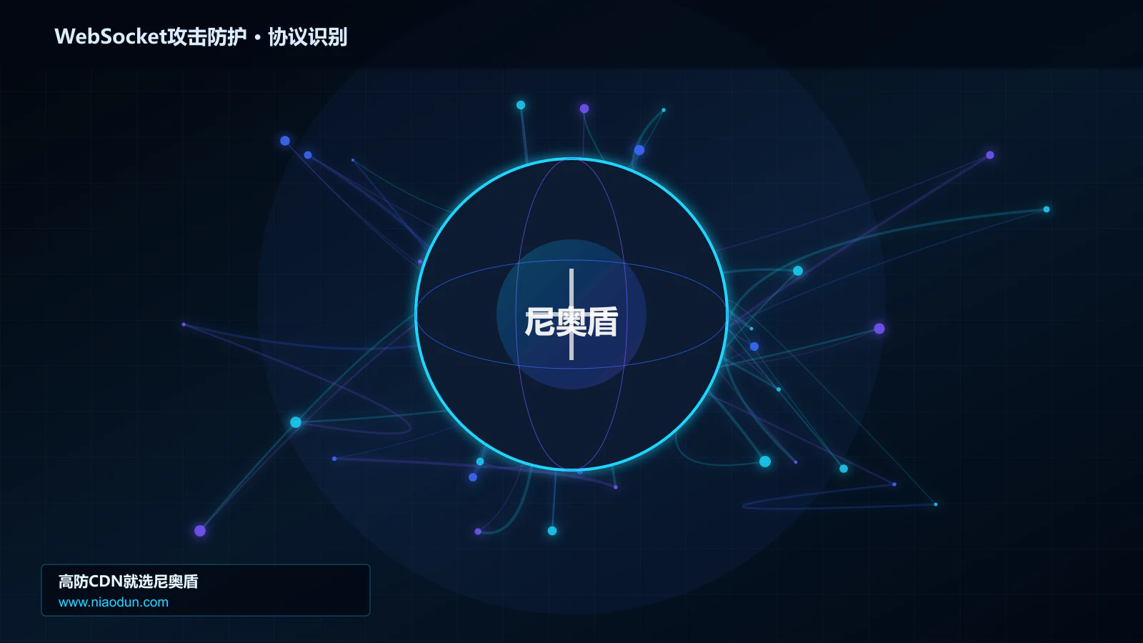 WebSocket攻击防护协议识别与节点防护图
