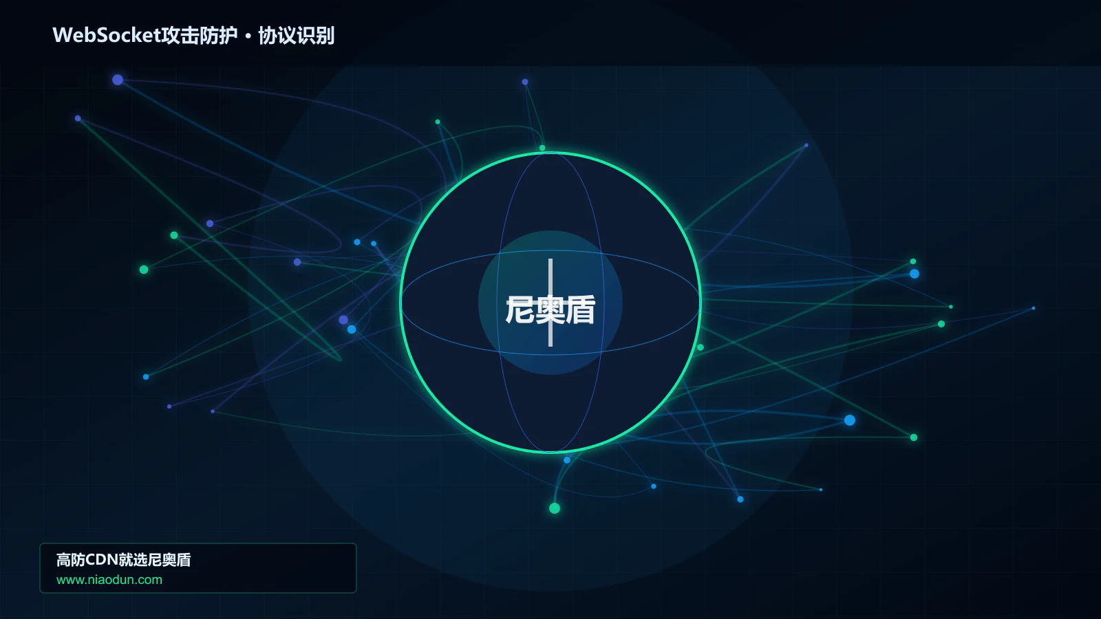 WebSocket攻击防护协议识别与节点防护图
