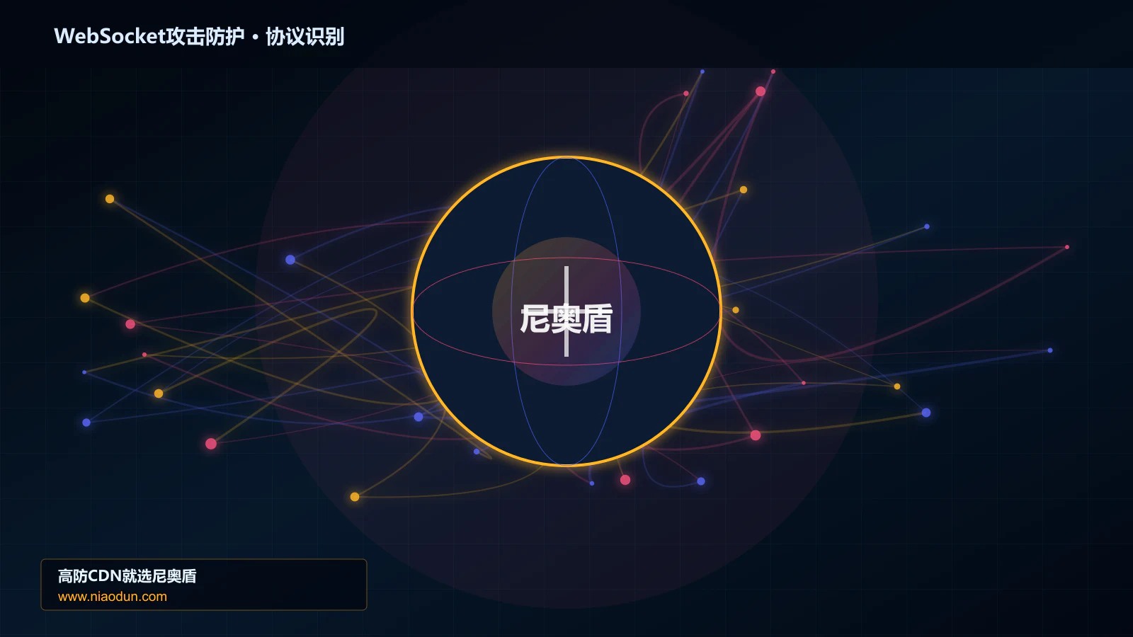 WebSocket攻击防护协议识别与节点防护图