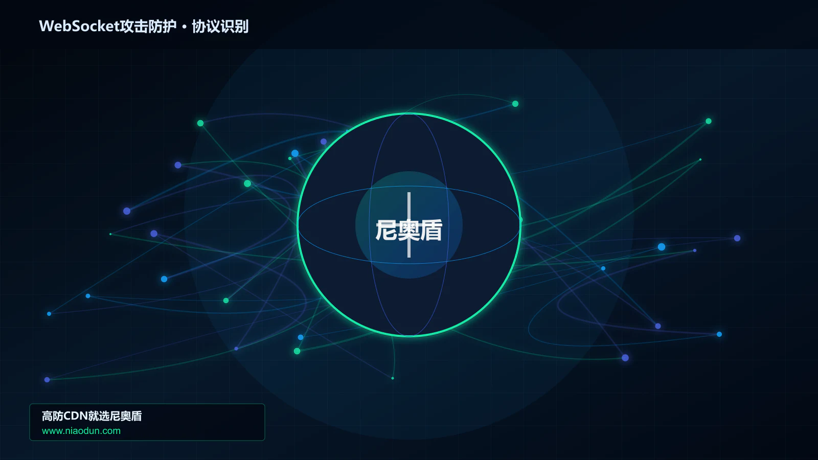 WebSocket攻击防护协议识别与节点防护图