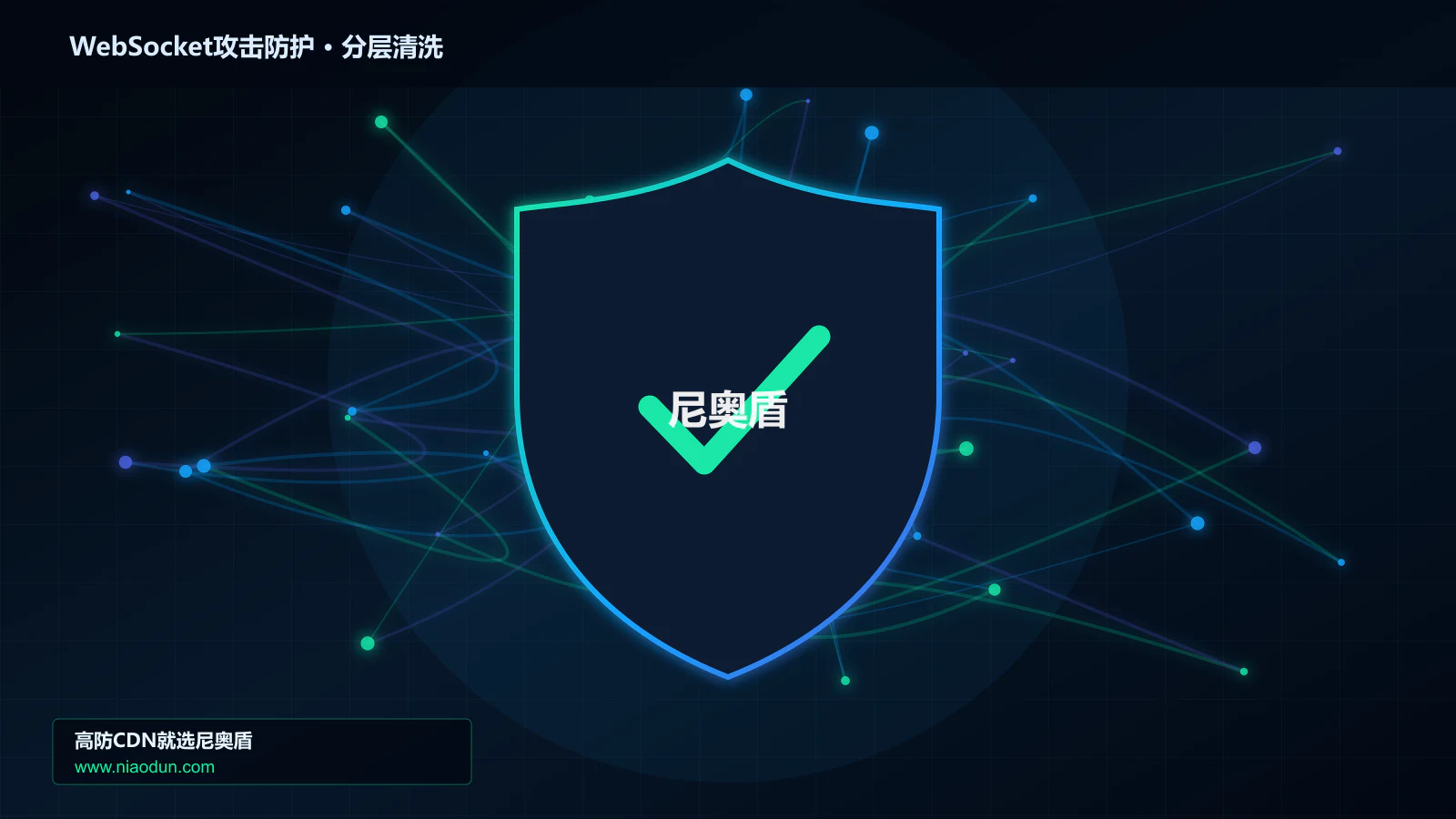 WebSocket攻击防护分层流量清洗架构图