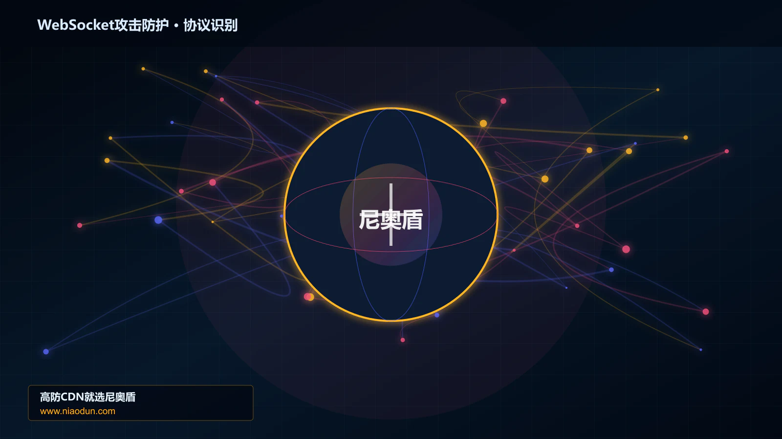 WebSocket攻击防护协议识别与节点防护图