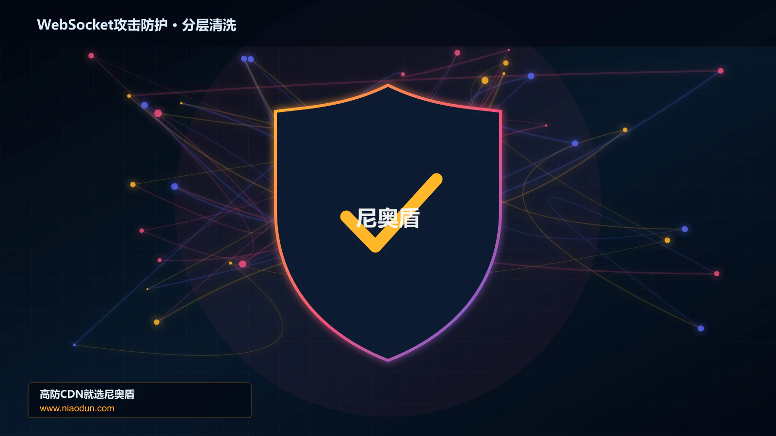 WebSocket攻击防护分层流量清洗架构图