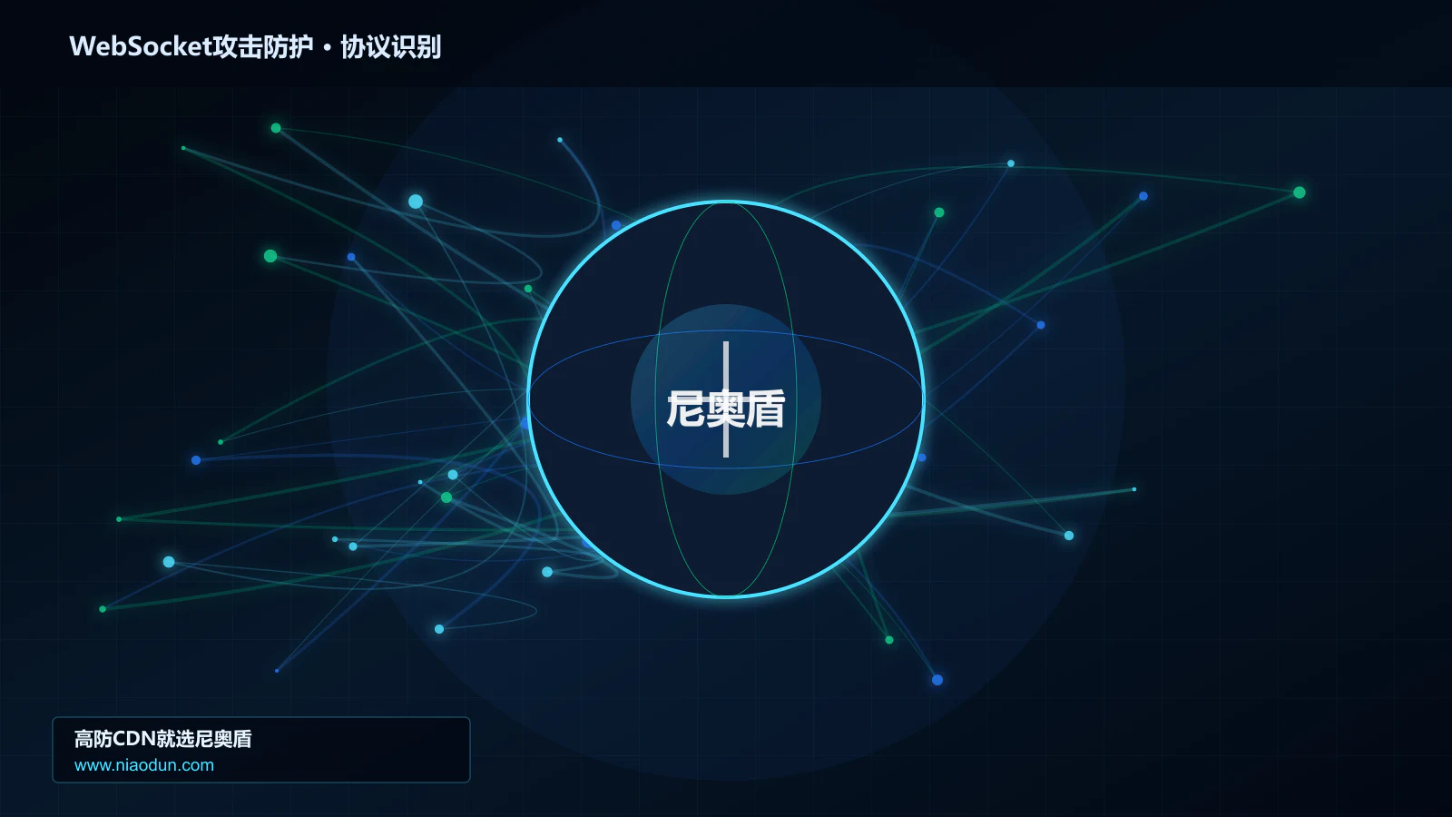 WebSocket攻击防护协议识别与节点防护图