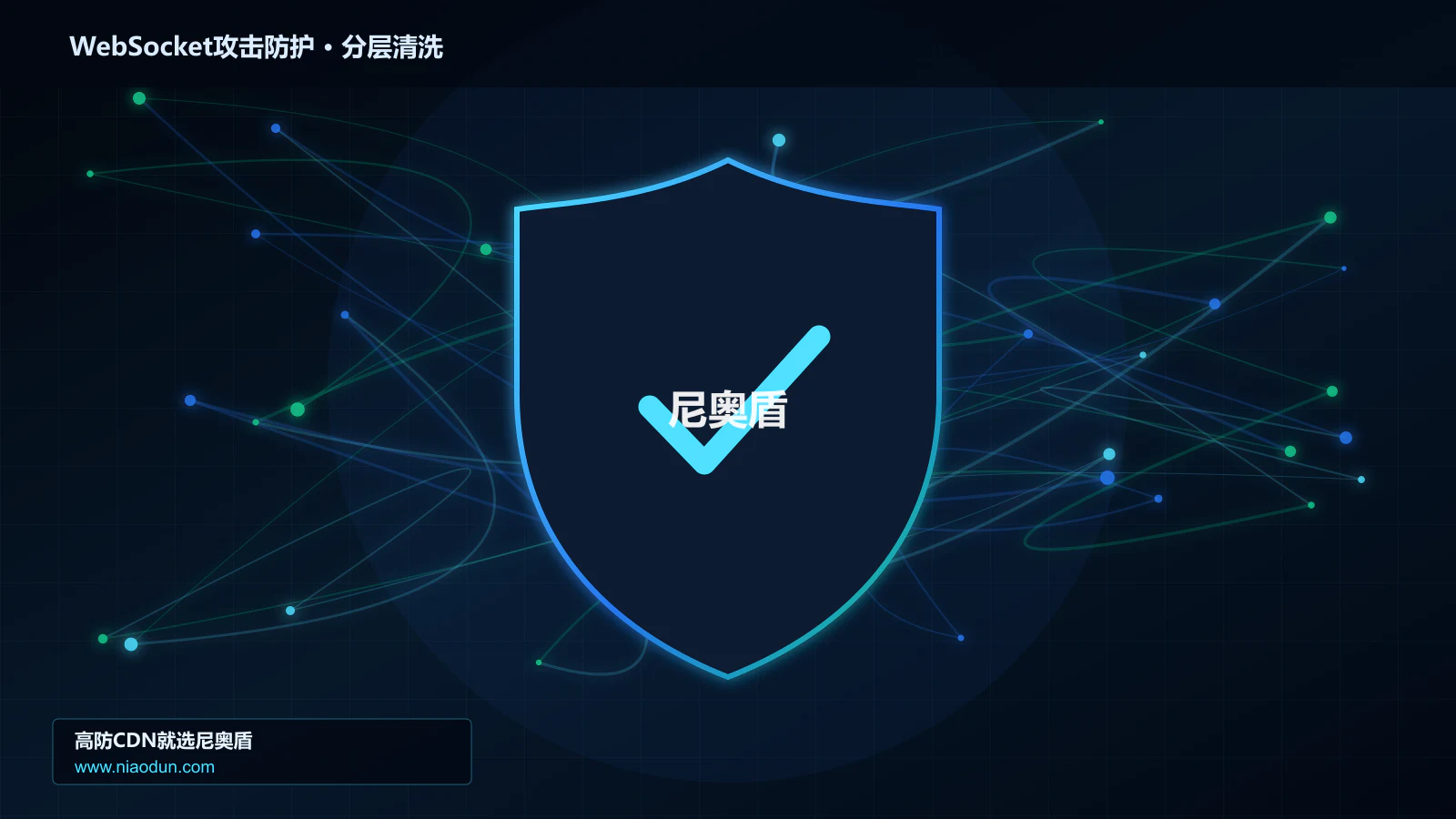 WebSocket攻击防护分层流量清洗架构图