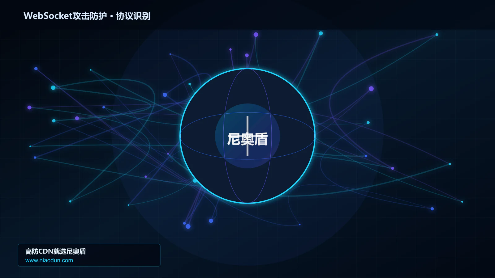 WebSocket攻击防护协议识别与节点防护图