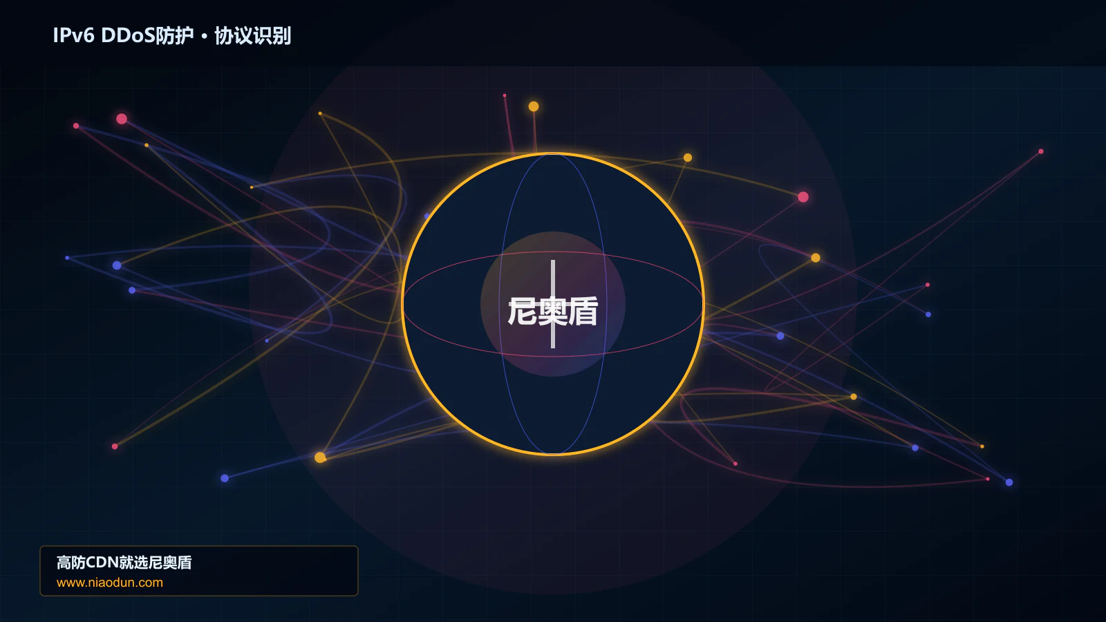 IPv6 DDoS防护协议识别与节点防护图