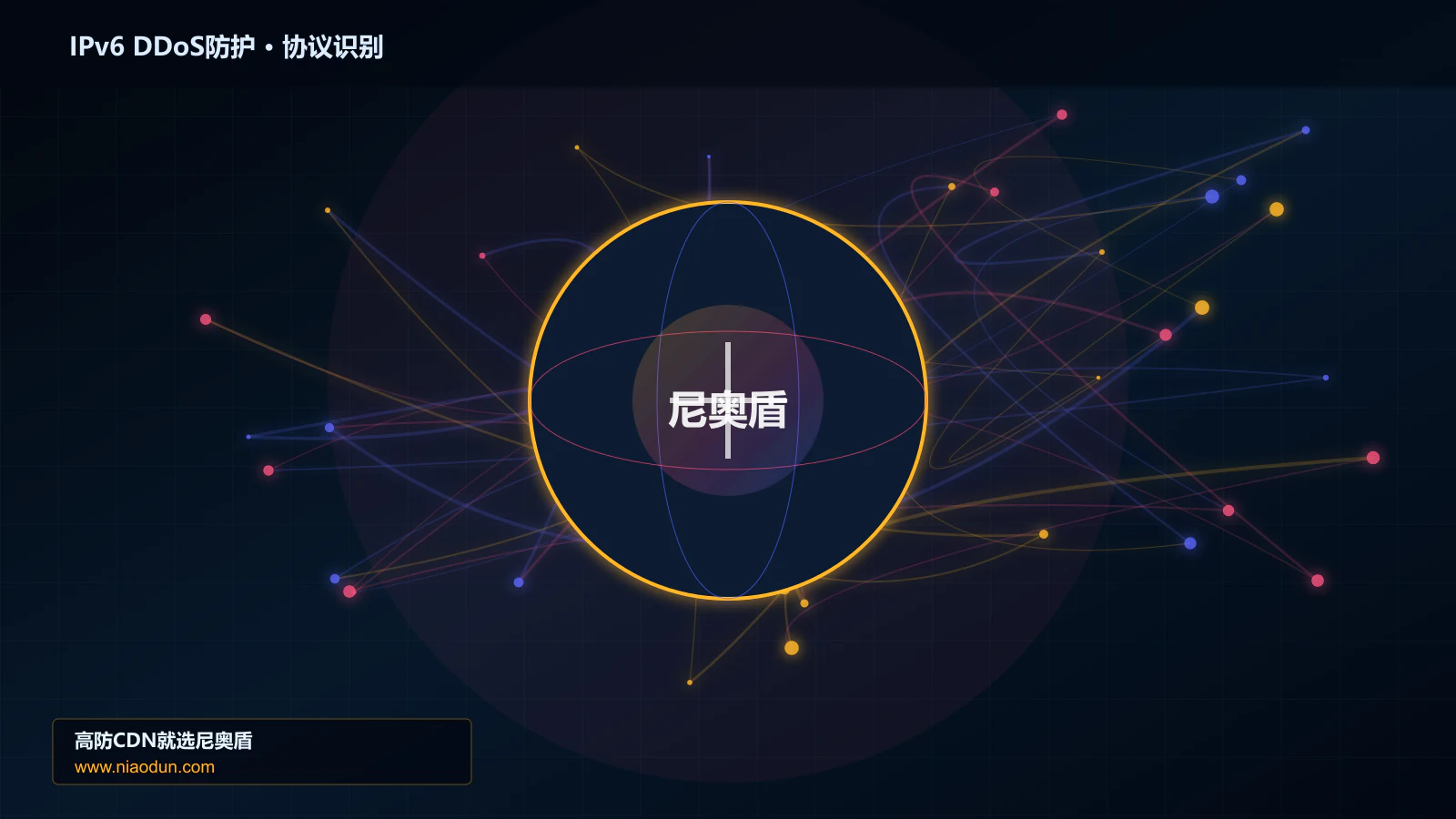 IPv6 DDoS防护协议识别与节点防护图