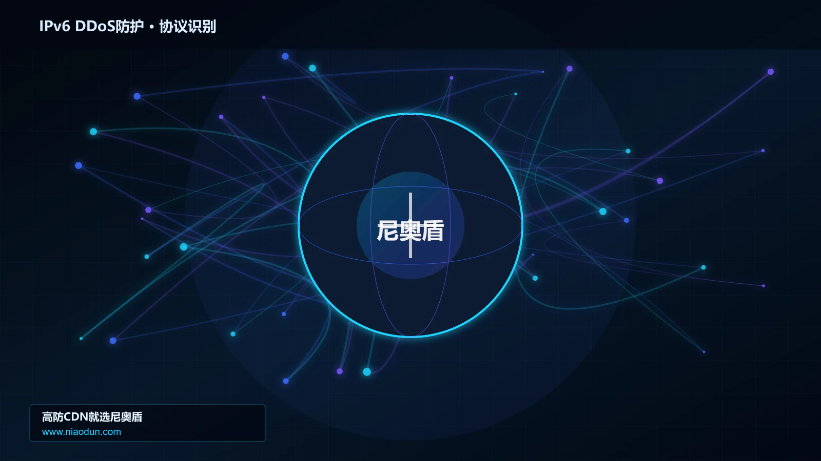 IPv6 DDoS防护协议识别与节点防护图