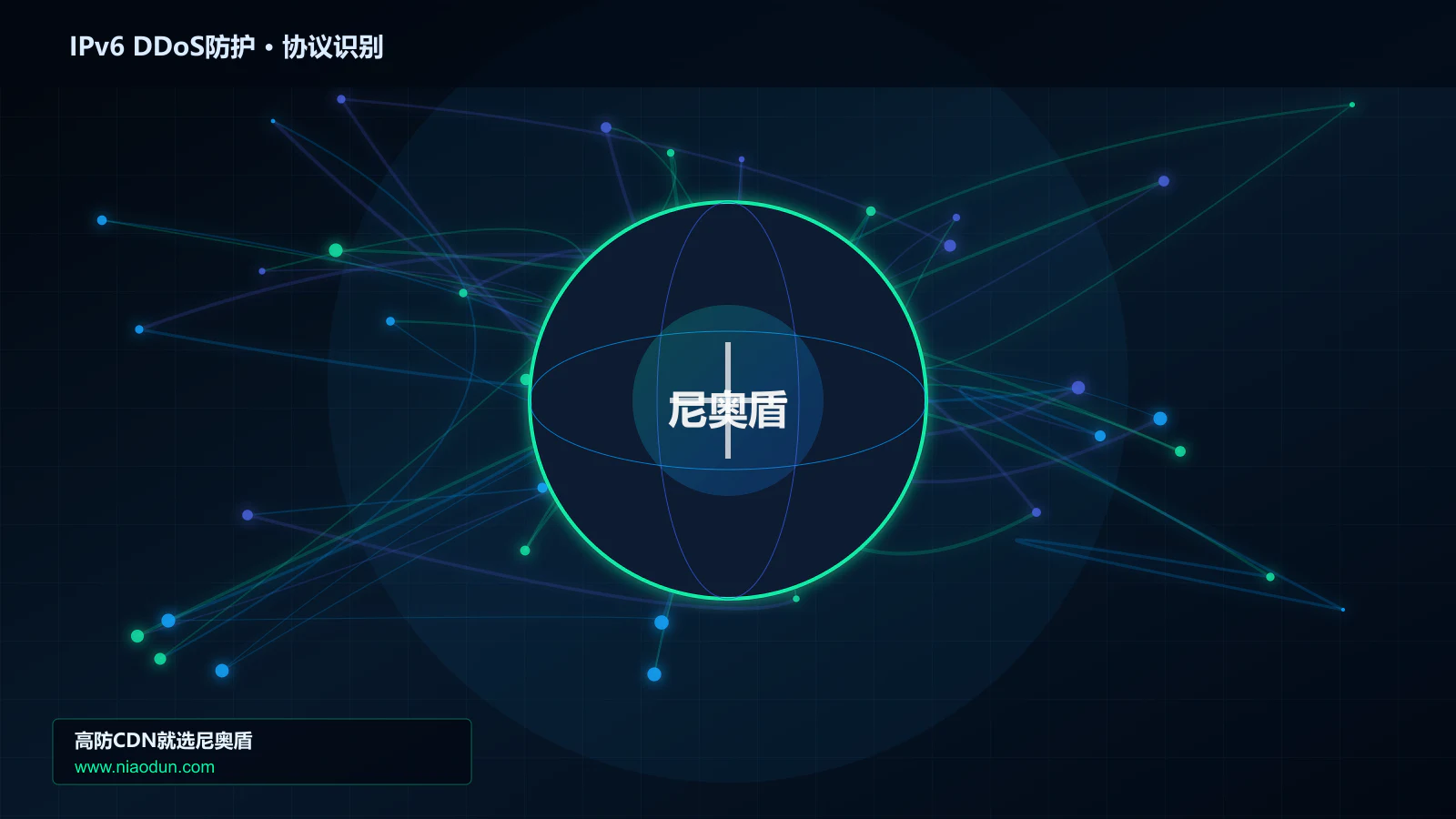 IPv6 DDoS防护协议识别与节点防护图