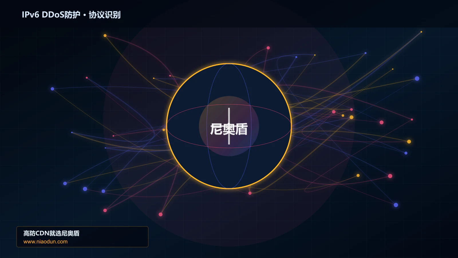 IPv6 DDoS防护协议识别与节点防护图