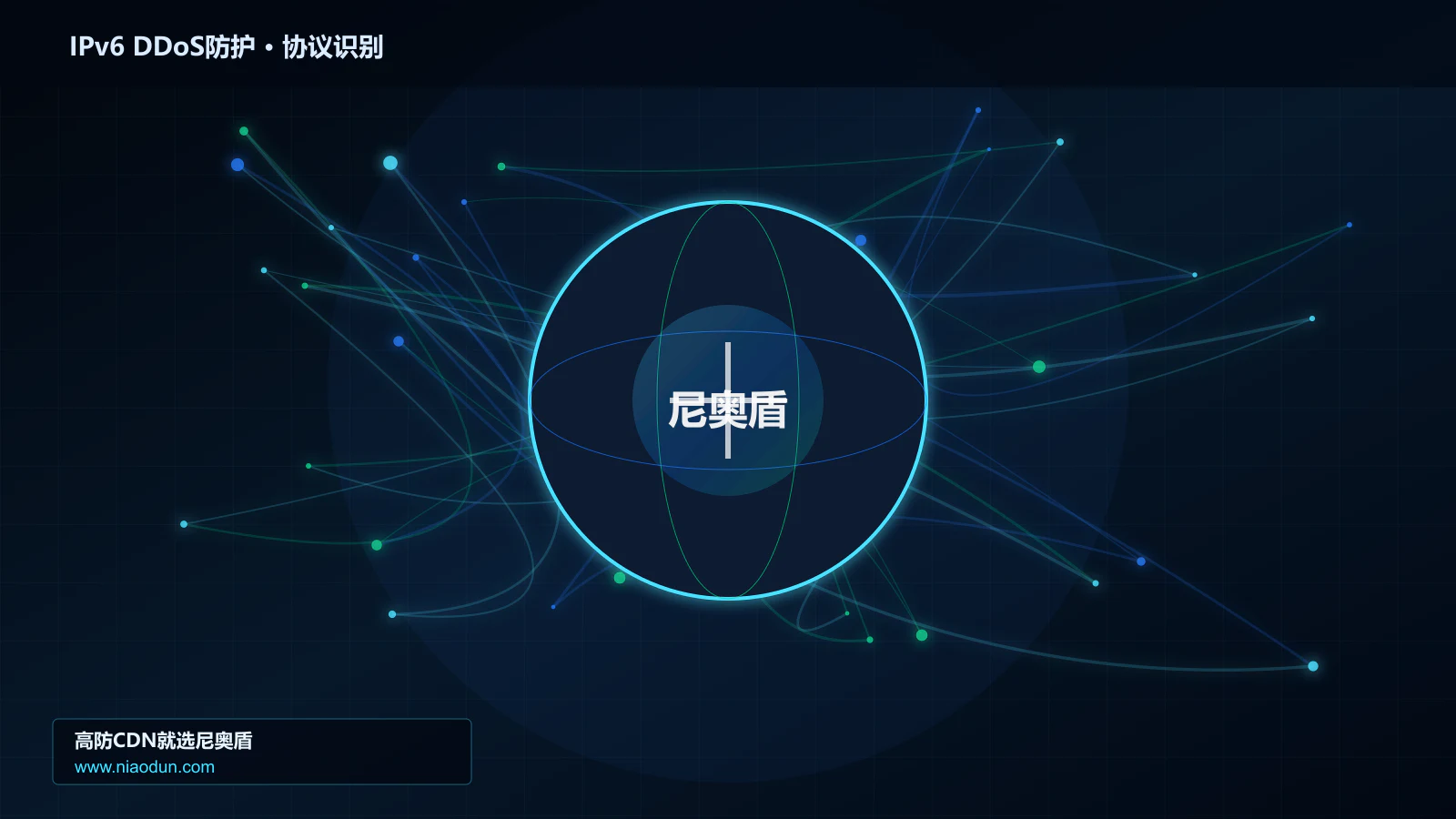 IPv6 DDoS防护协议识别与节点防护图