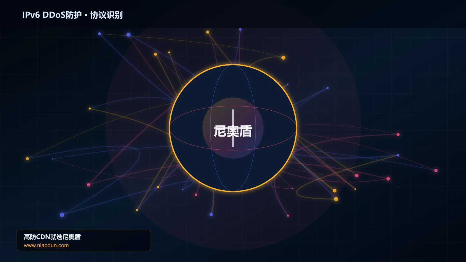IPv6 DDoS防护协议识别与节点防护图