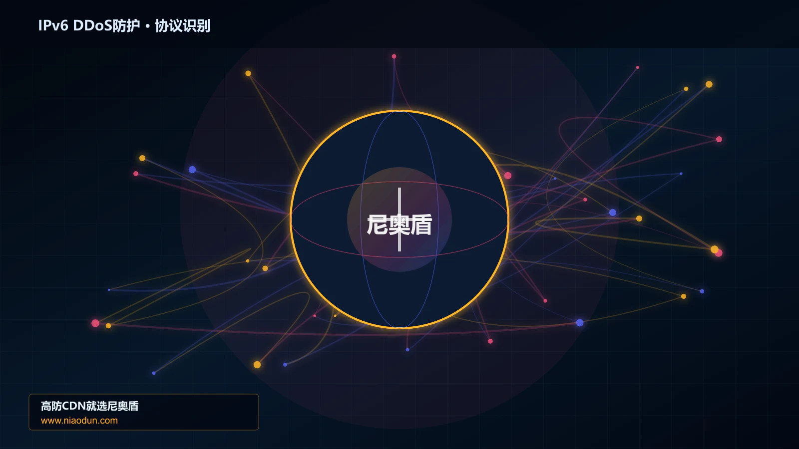 IPv6 DDoS防护协议识别与节点防护图