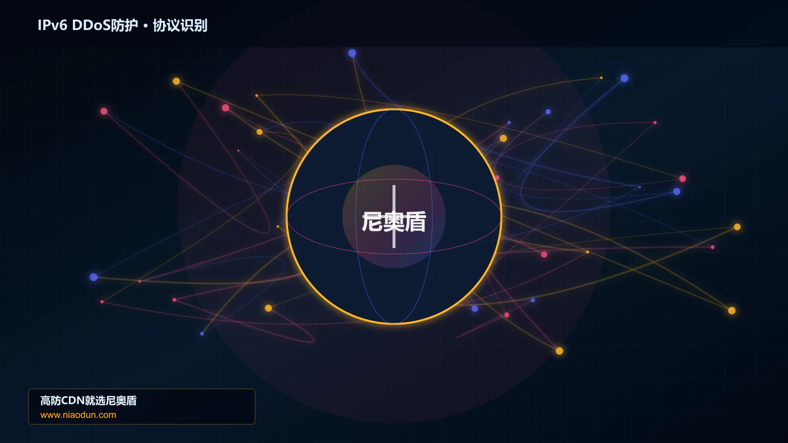 IPv6 DDoS防护协议识别与节点防护图