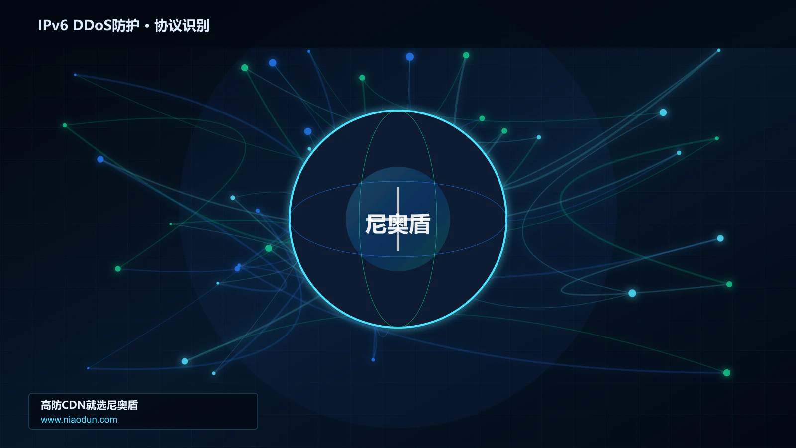 IPv6 DDoS防护协议识别与节点防护图