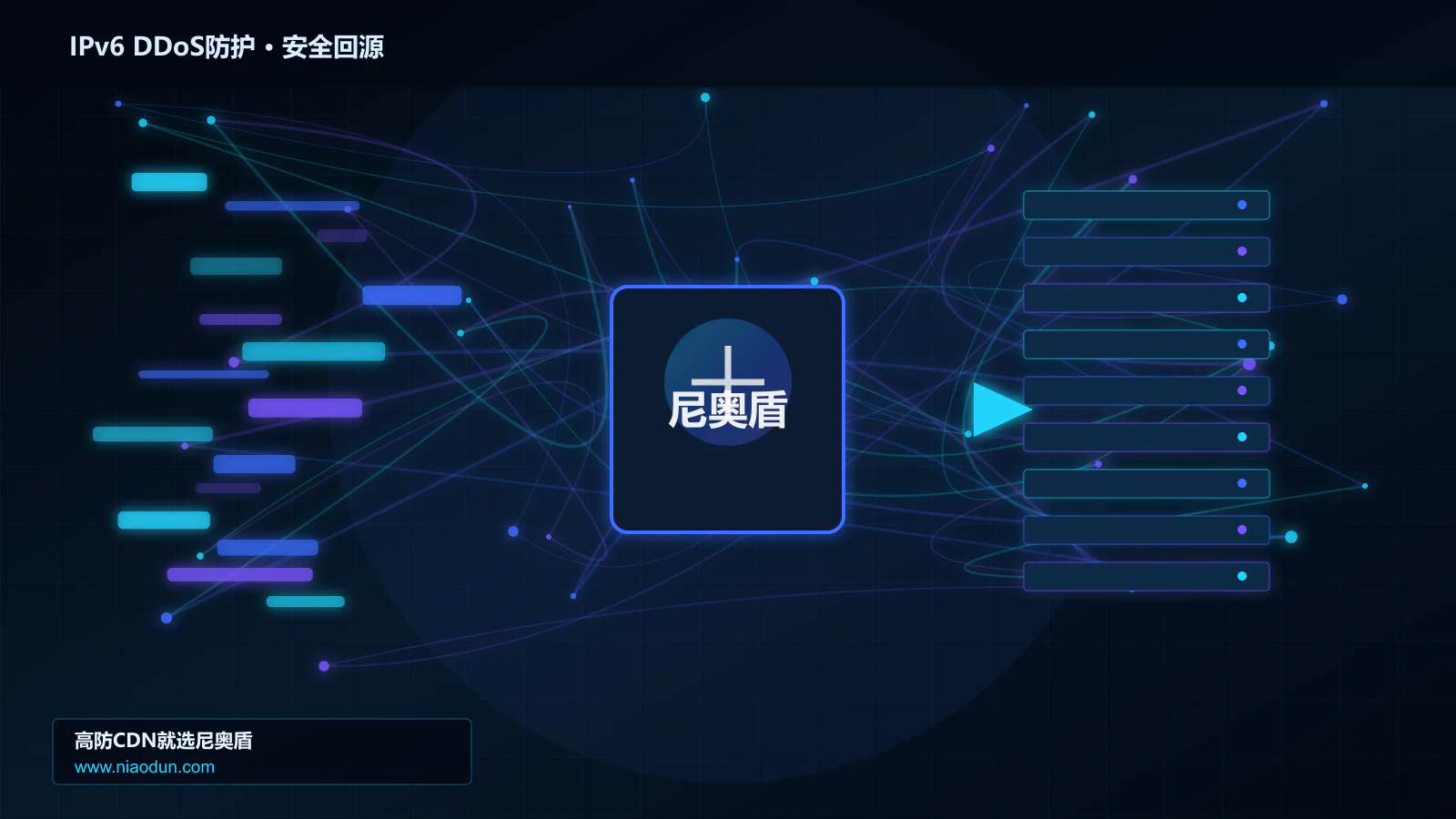 IPv6 DDoS防护路由调度与安全回源图