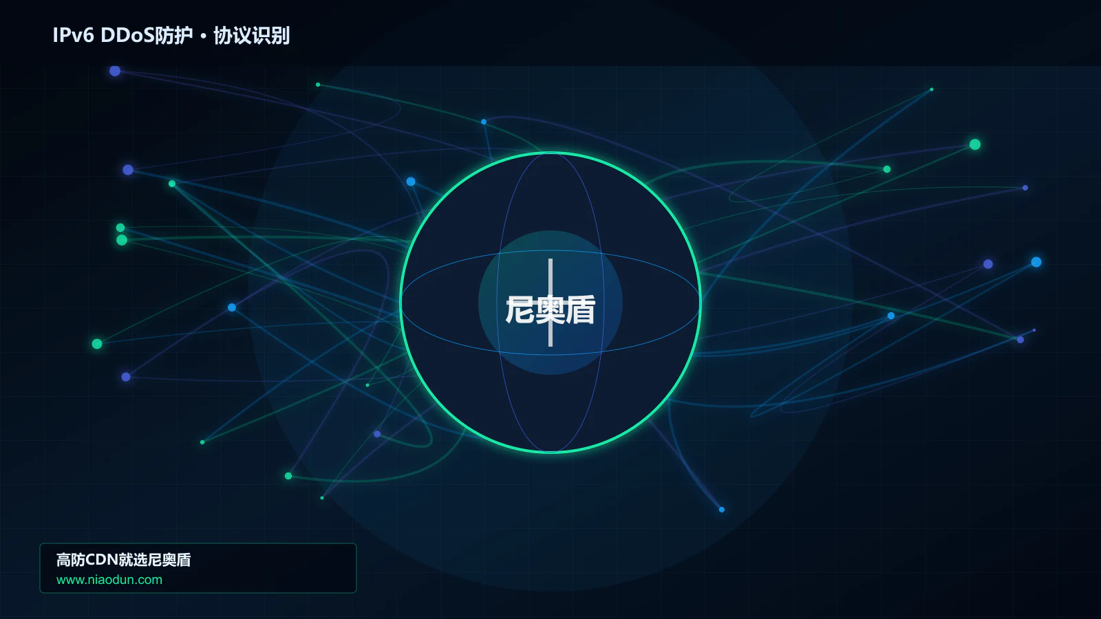 IPv6 DDoS防护协议识别与节点防护图