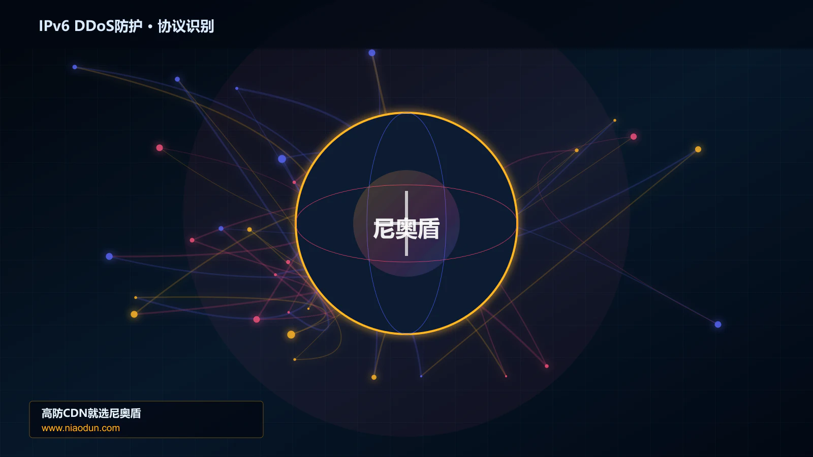 IPv6 DDoS防护协议识别与节点防护图