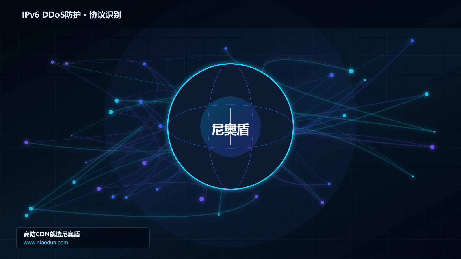 IPv6 DDoS防护协议识别与节点防护图