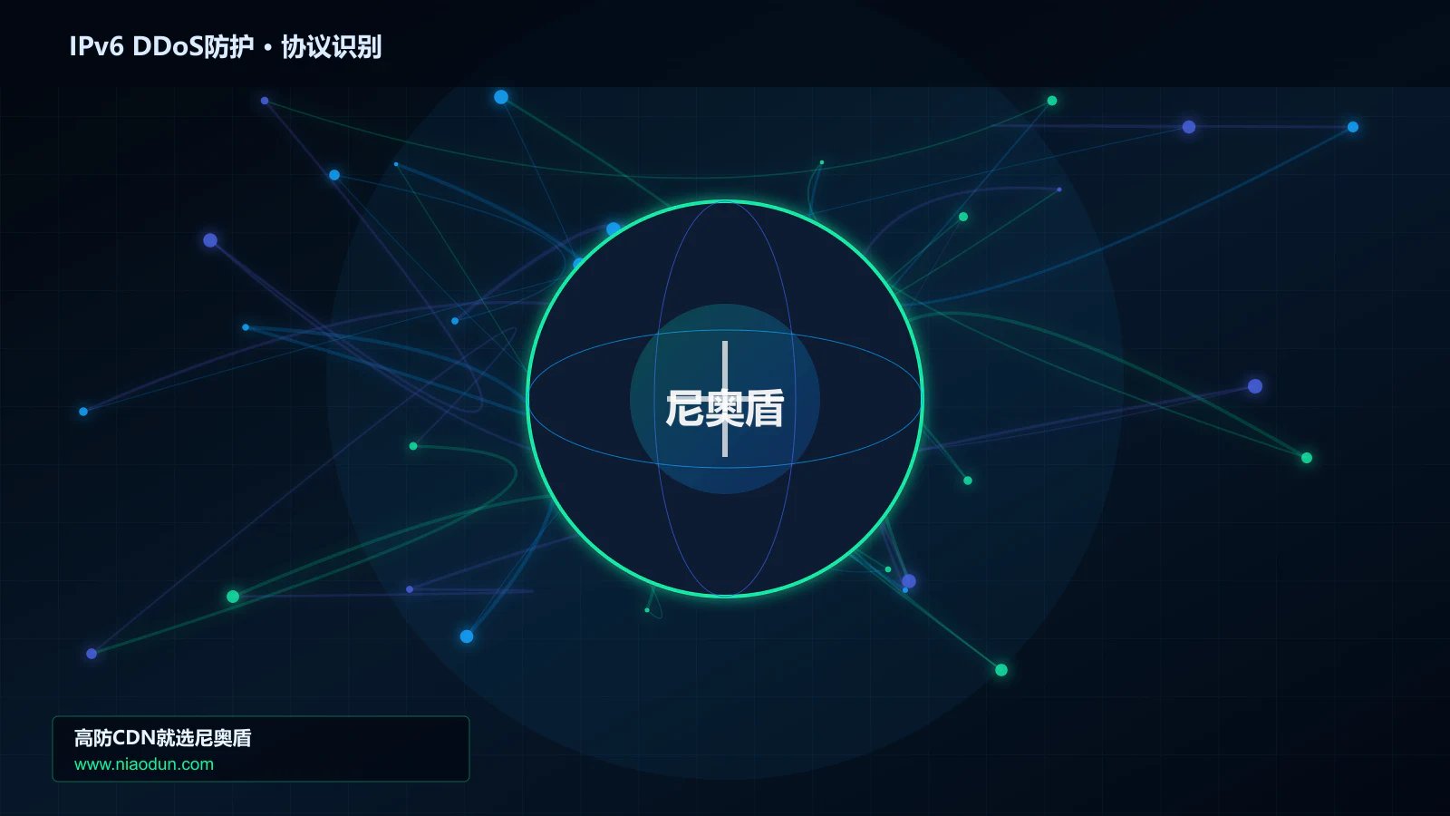 IPv6 DDoS防护协议识别与节点防护图