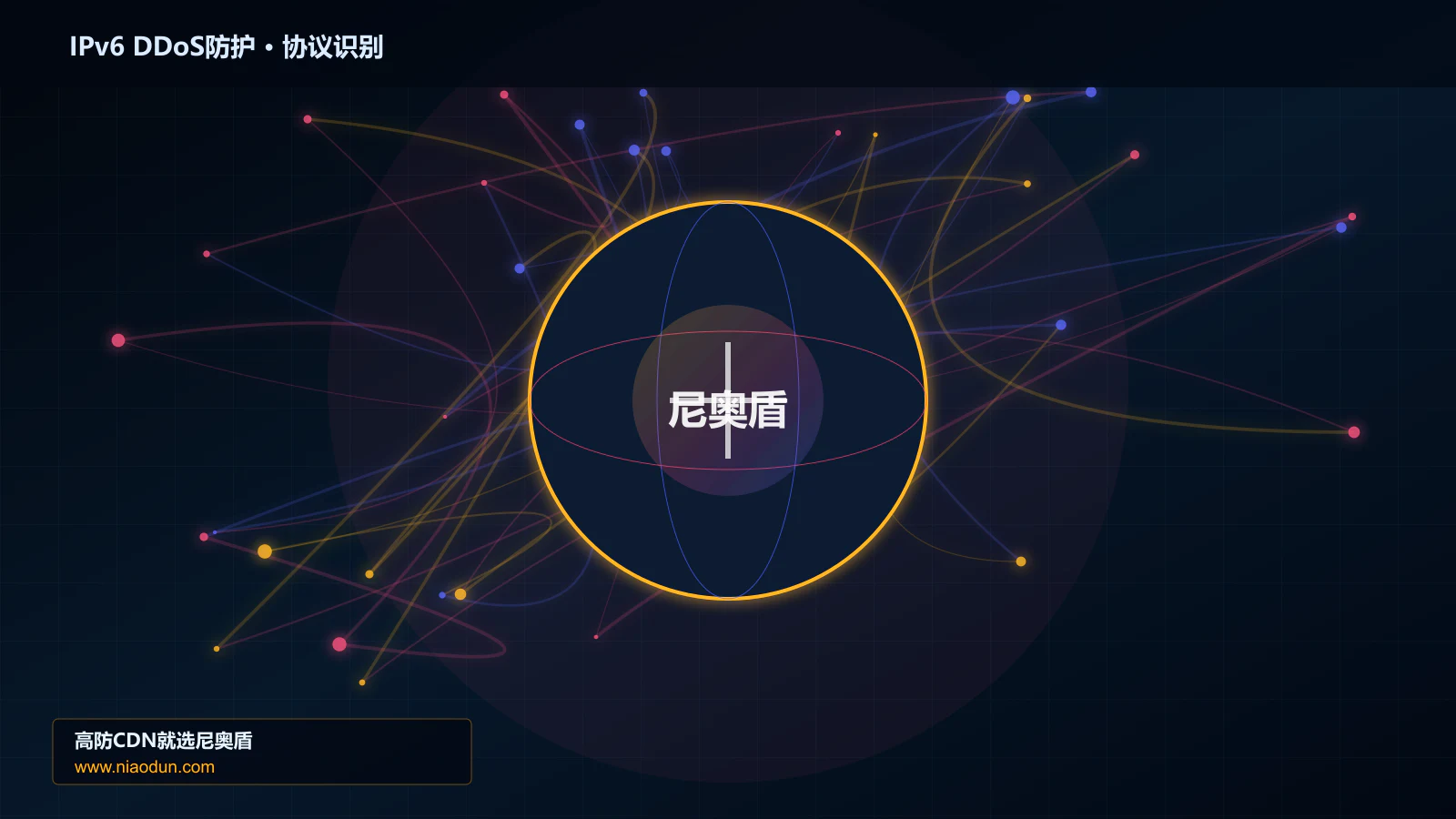 IPv6 DDoS防护协议识别与节点防护图
