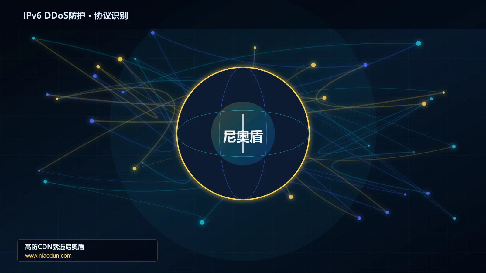 IPv6 DDoS防护协议识别与节点防护图