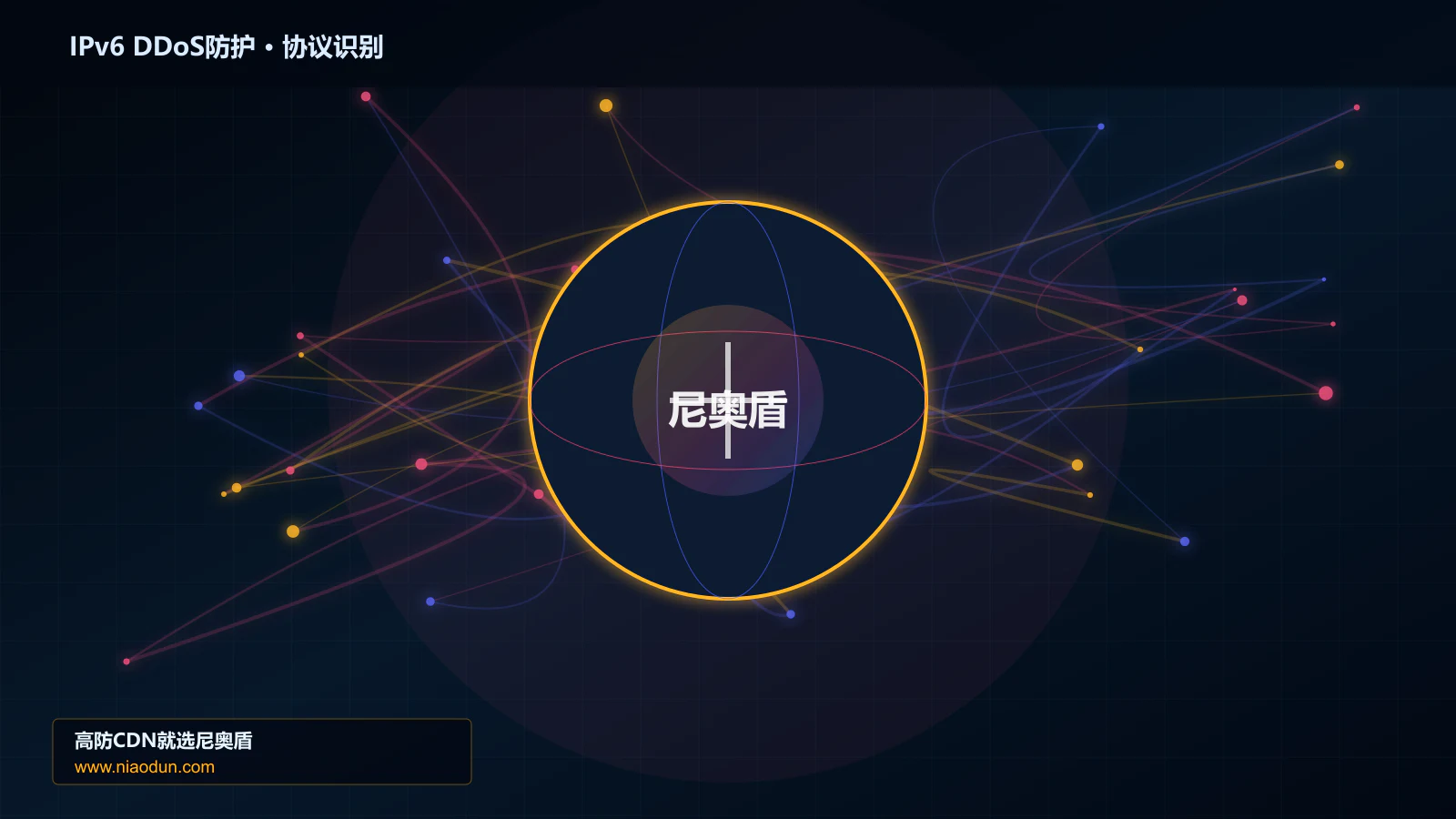 IPv6 DDoS防护协议识别与节点防护图
