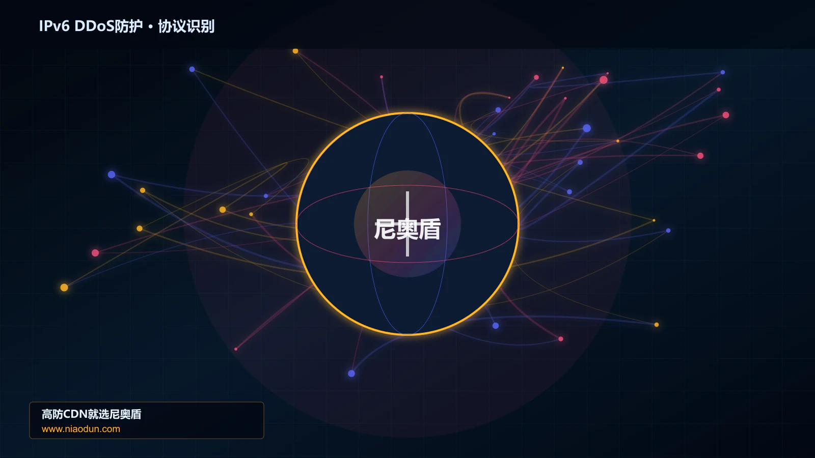 IPv6 DDoS防护协议识别与节点防护图