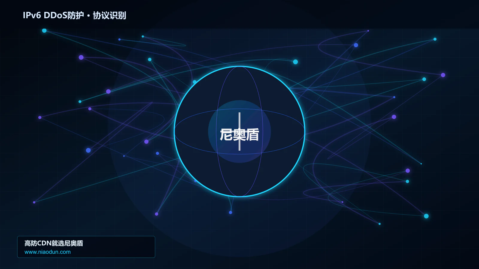 IPv6 DDoS防护协议识别与节点防护图