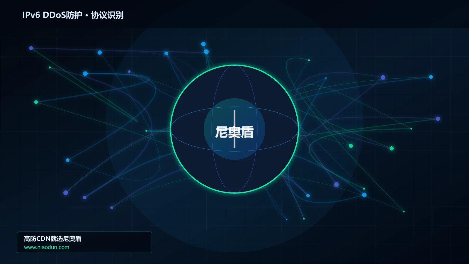 IPv6 DDoS防护协议识别与节点防护图