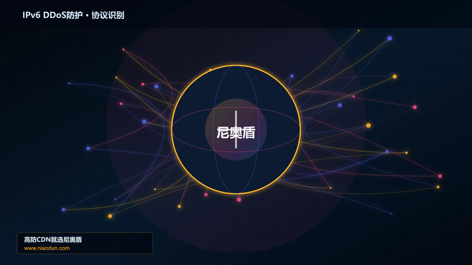 IPv6 DDoS防护协议识别与节点防护图