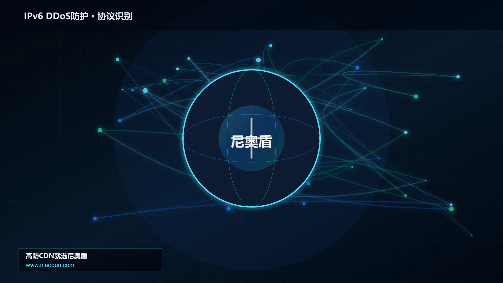 IPv6 DDoS防护协议识别与节点防护图