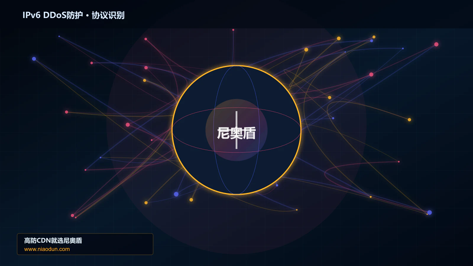 IPv6 DDoS防护协议识别与节点防护图