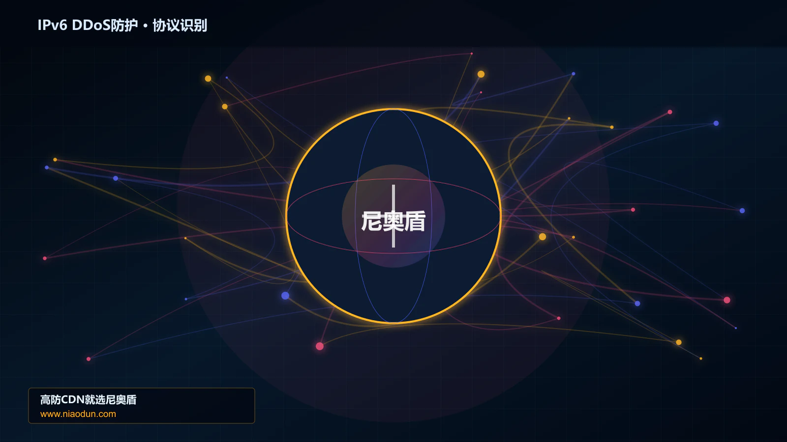 IPv6 DDoS防护协议识别与节点防护图