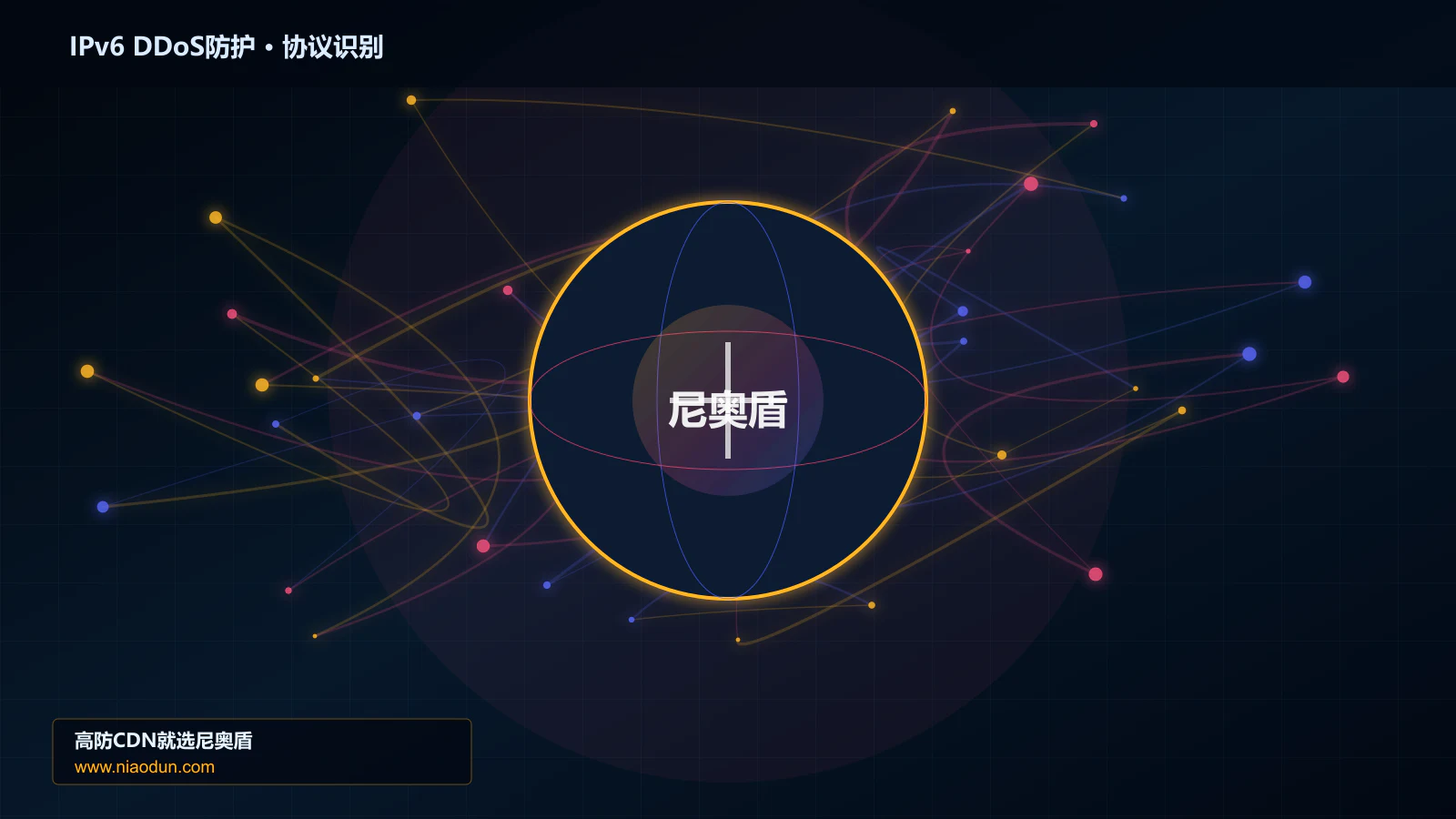 IPv6 DDoS防护协议识别与节点防护图