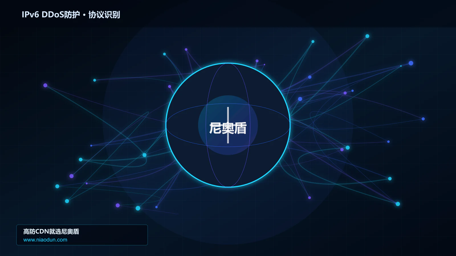 IPv6 DDoS防护协议识别与节点防护图