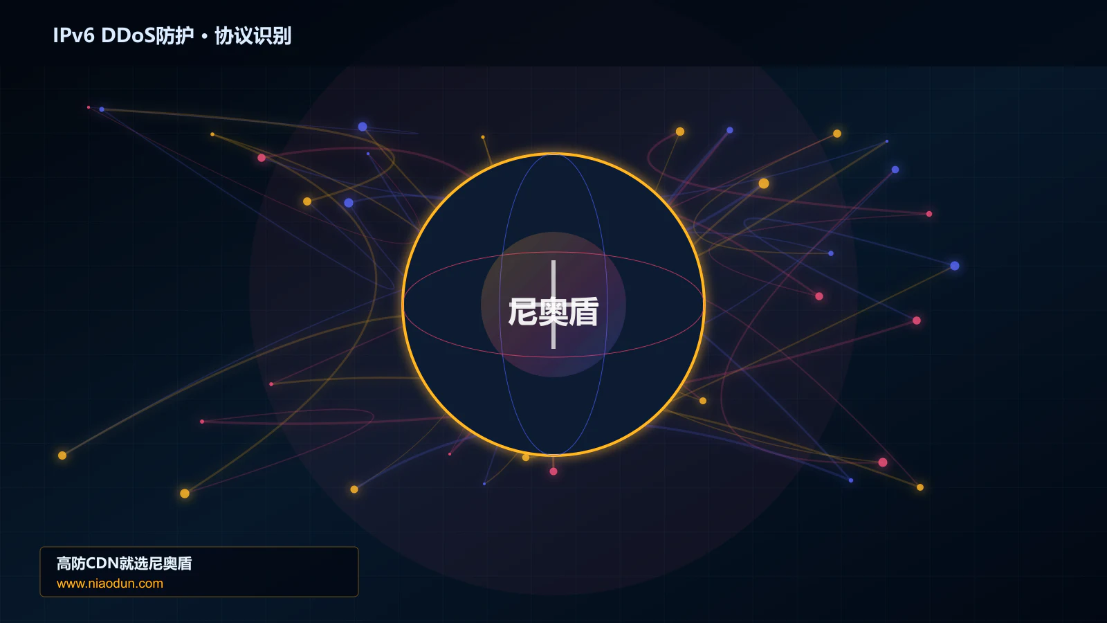 IPv6 DDoS防护协议识别与节点防护图