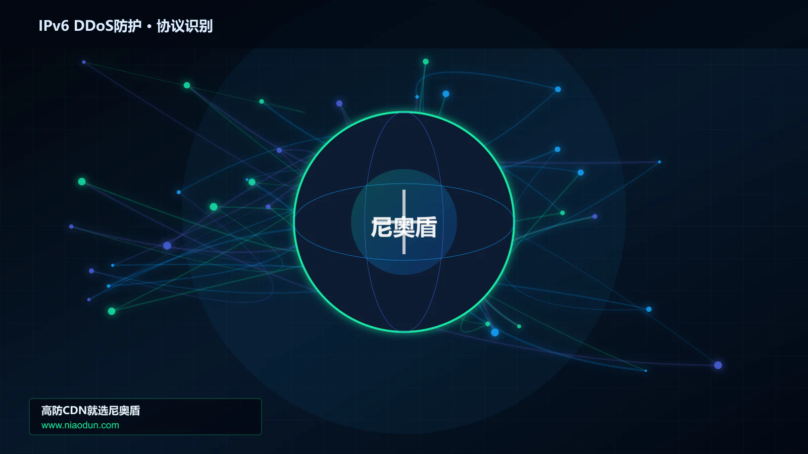 IPv6 DDoS防护协议识别与节点防护图