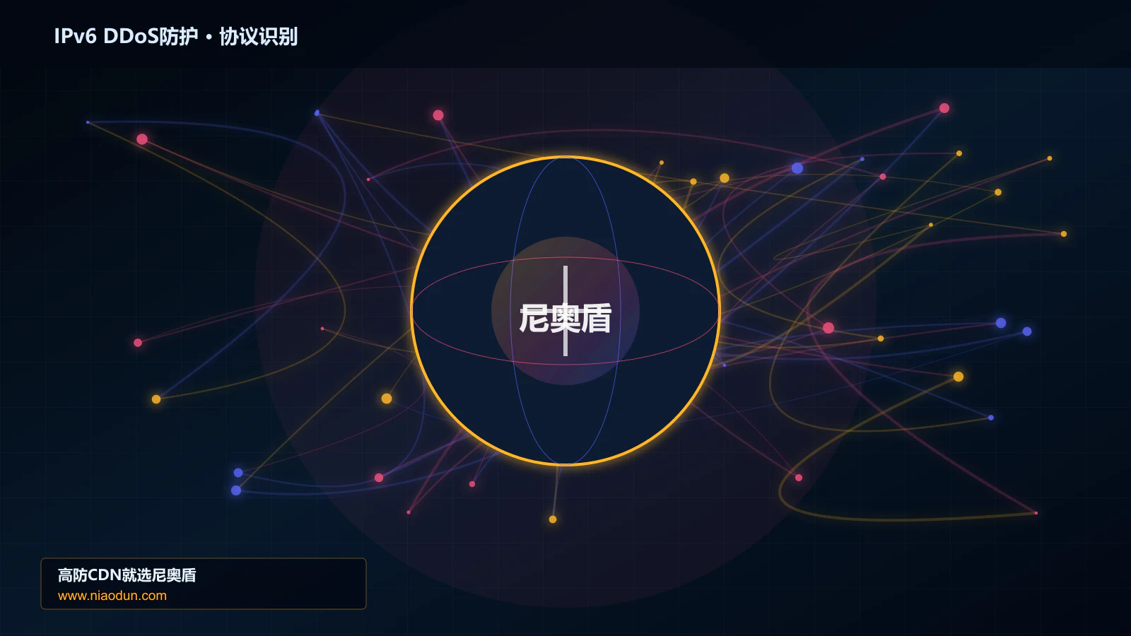 IPv6 DDoS防护协议识别与节点防护图