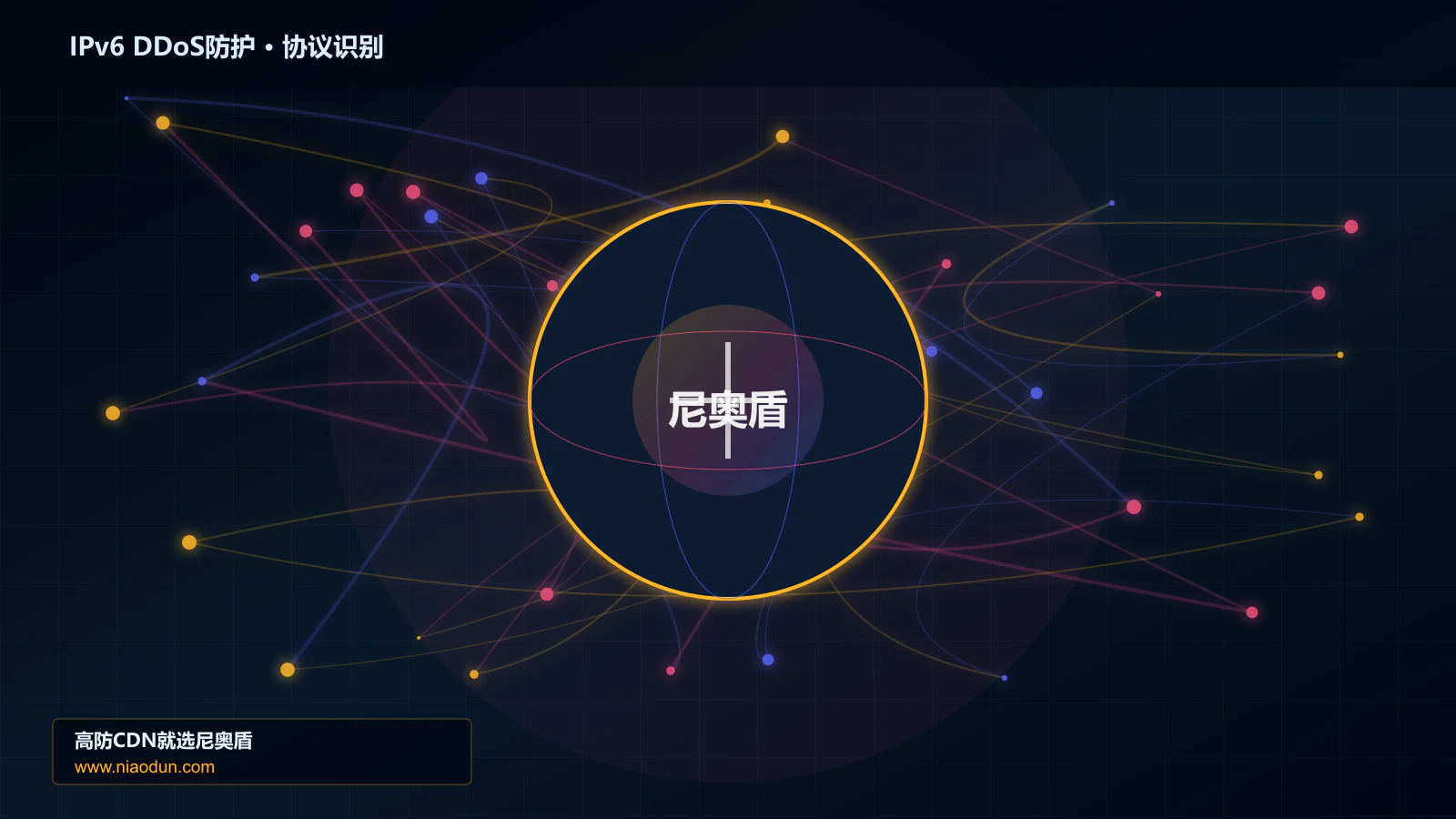 IPv6 DDoS防护协议识别与节点防护图