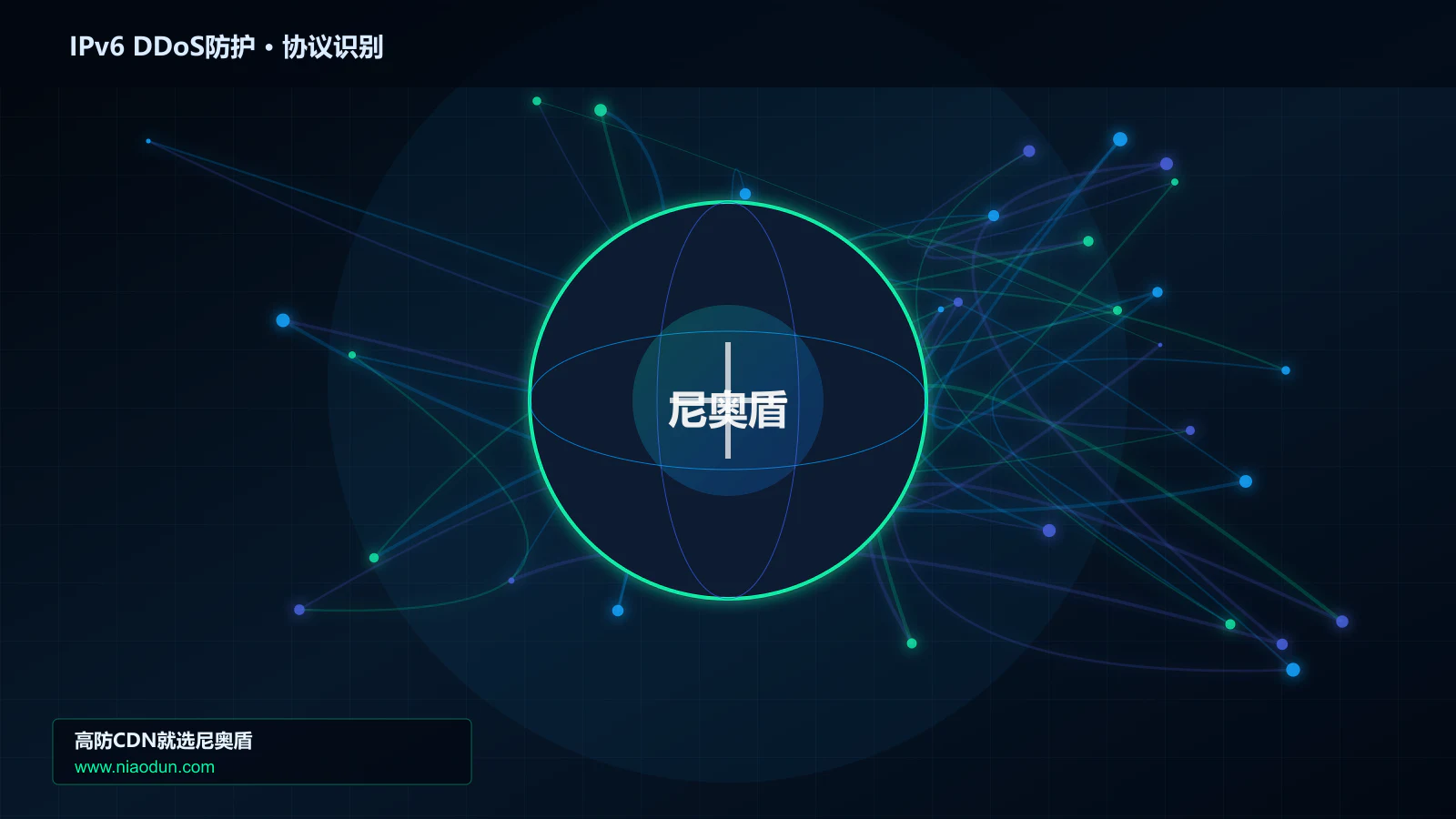 IPv6 DDoS防护协议识别与节点防护图