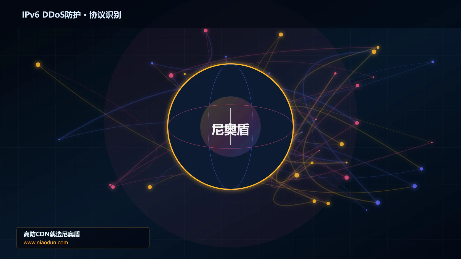IPv6 DDoS防护协议识别与节点防护图