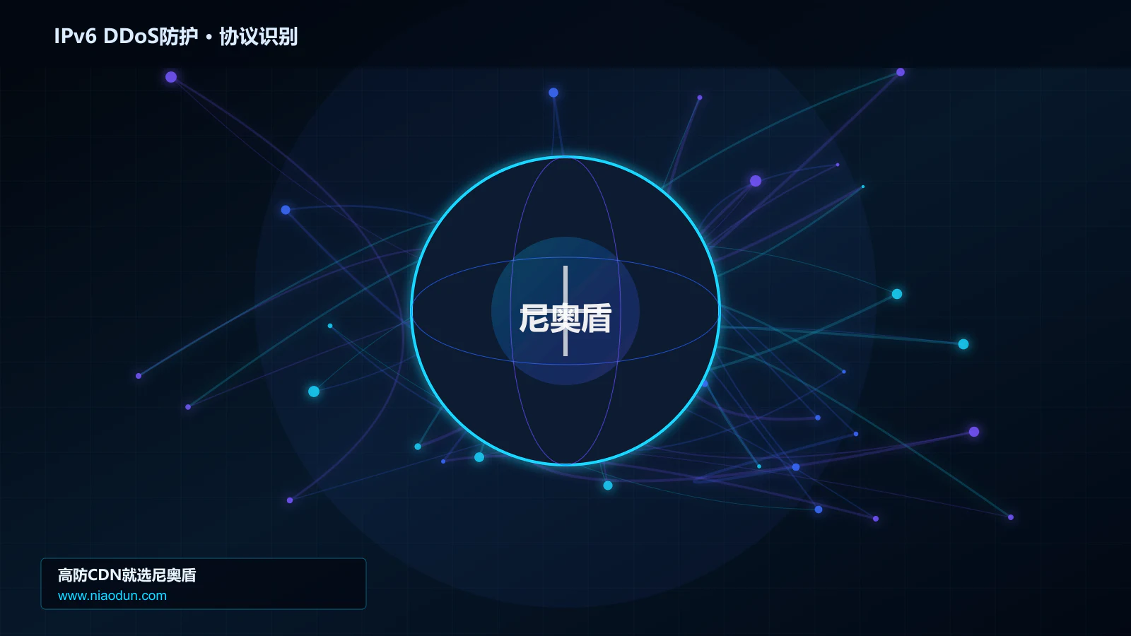 IPv6 DDoS防护协议识别与节点防护图
