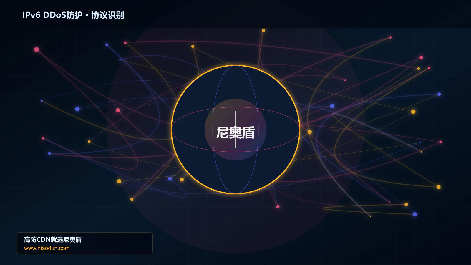 IPv6 DDoS防护协议识别与节点防护图