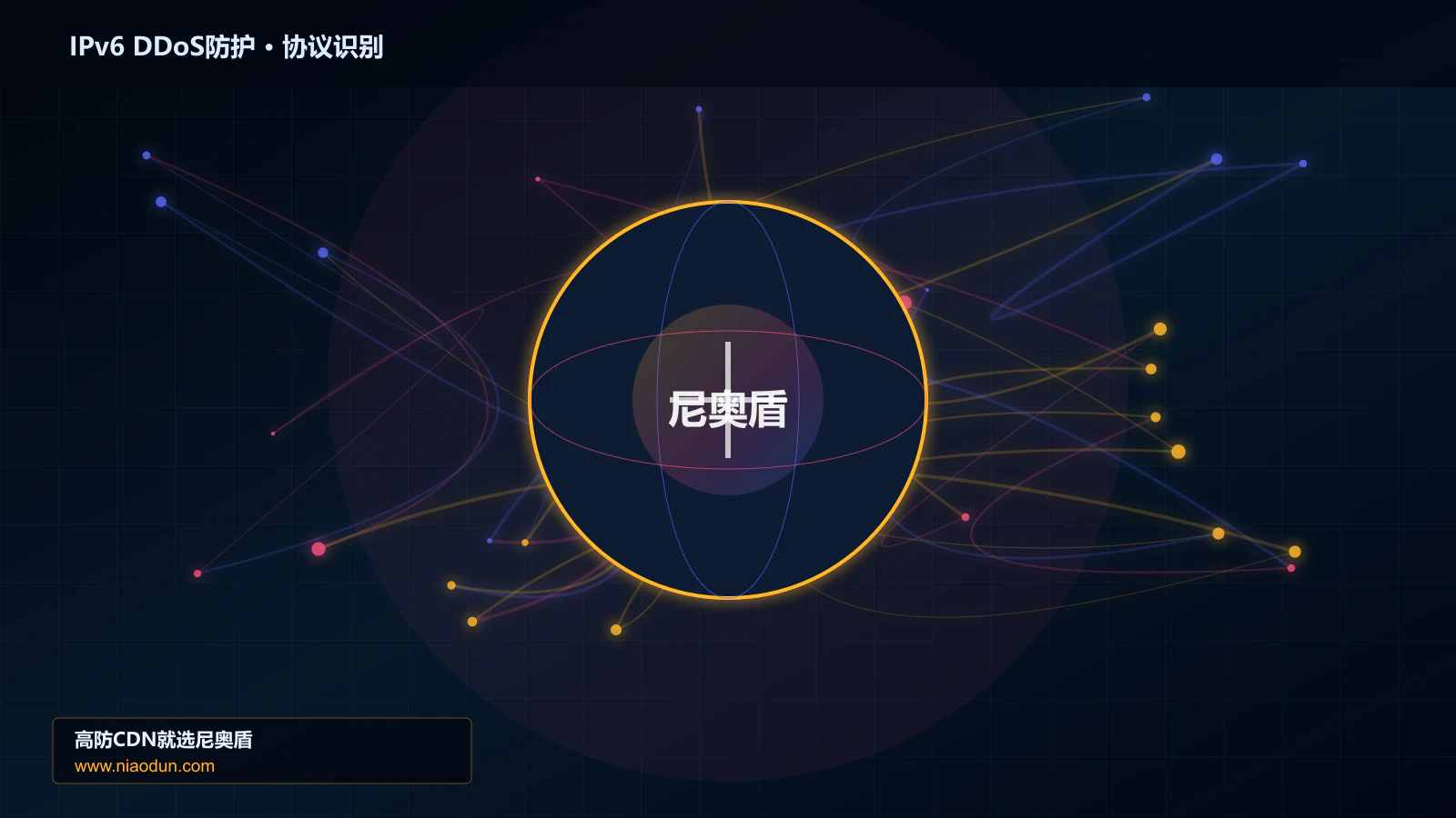 IPv6 DDoS防护协议识别与节点防护图