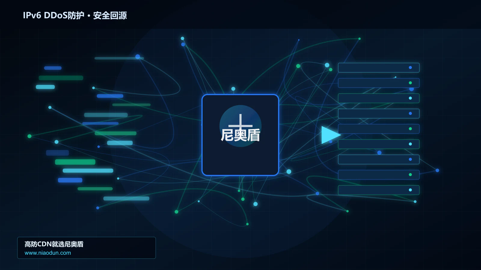 IPv6 DDoS防护路由调度与安全回源图
